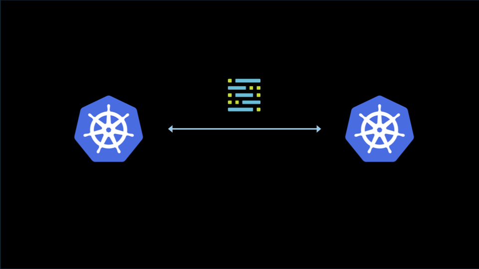 mTLS in Multi Clusters